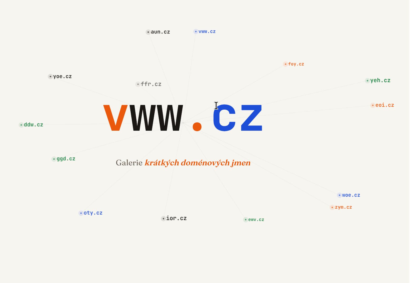 vww.cz portál o doménách